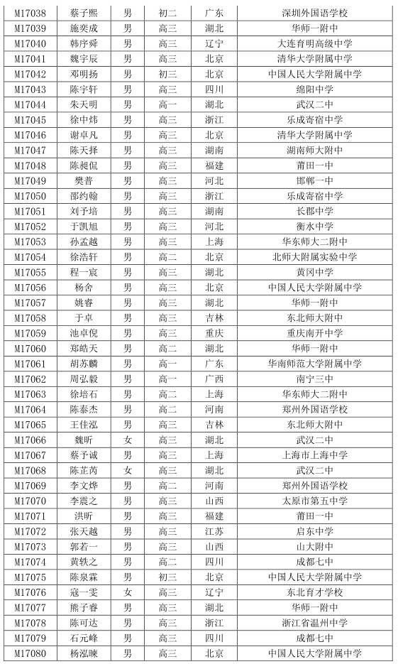中国十大自行车职业赛事2025年排行榜前十名榜单出炉