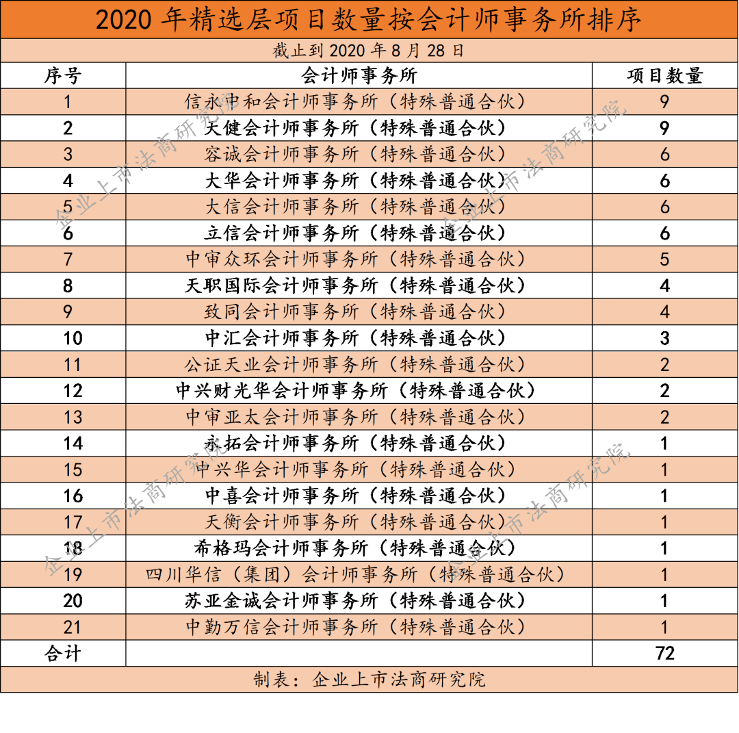 吕梁市十大律师事务所2025年排行榜前十名榜单出炉