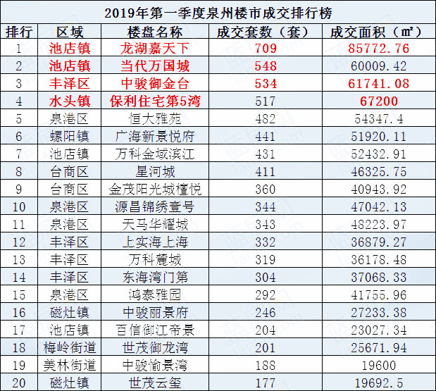 泉州十大最受好评景点2025年排行榜前十名榜单出炉