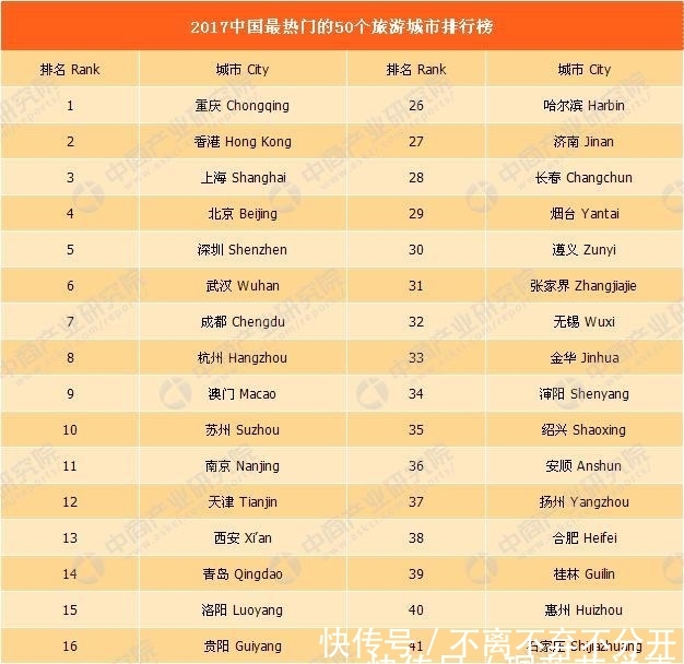 泉州十大最受好评景点2025年排行榜前十名榜单出炉