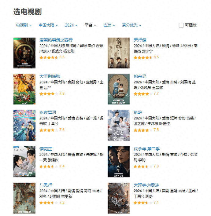 中国最经典十大古装剧2025年排行榜前十名榜单出炉