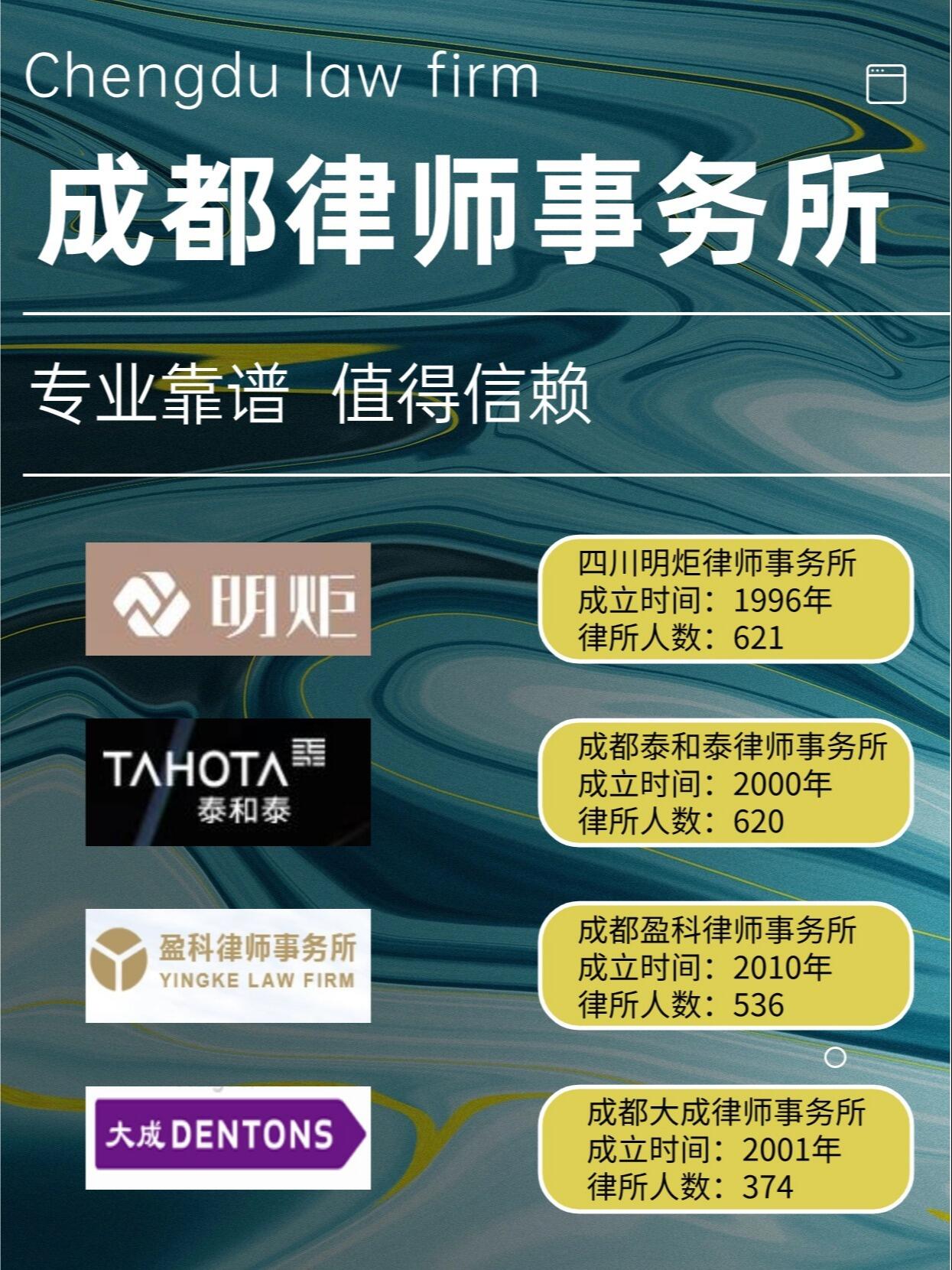 成都十大医疗纠纷律师事务所2025年排行榜前十名榜单出炉