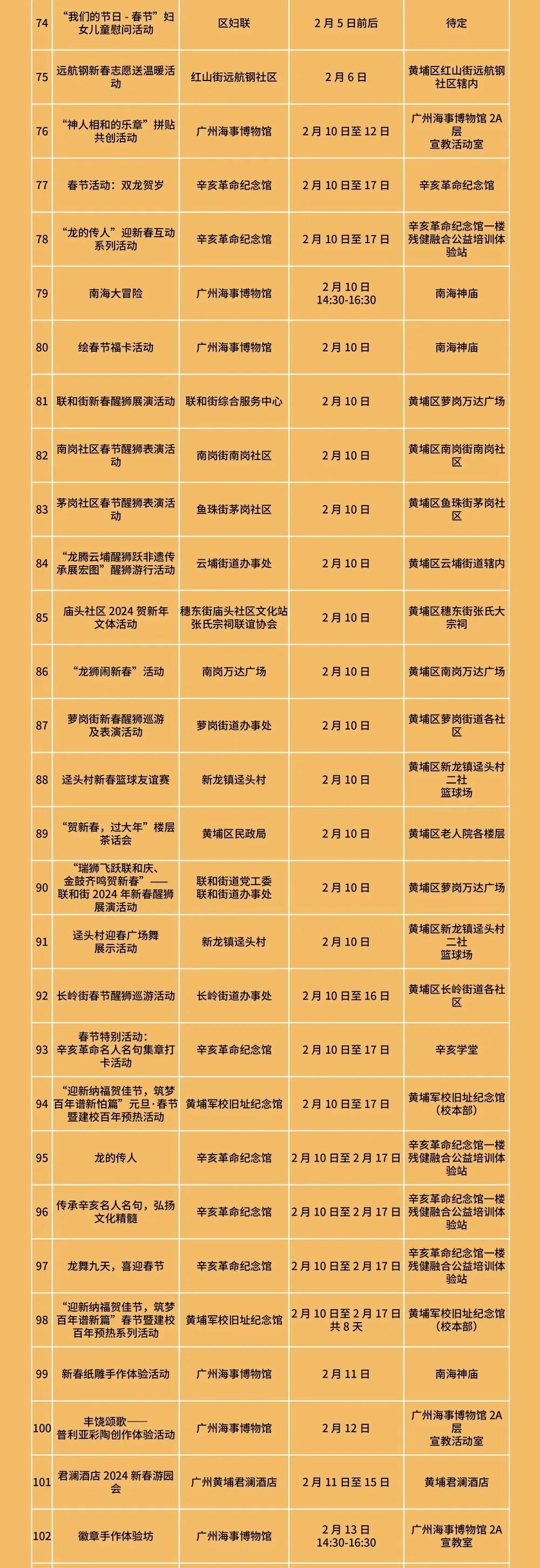 广州十大民俗旅游胜地2025年排行榜前十名榜单出炉