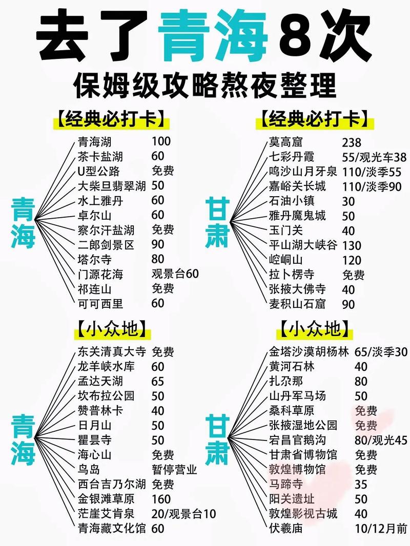 青海免费的十大景点2025年排行榜前十名榜单出炉