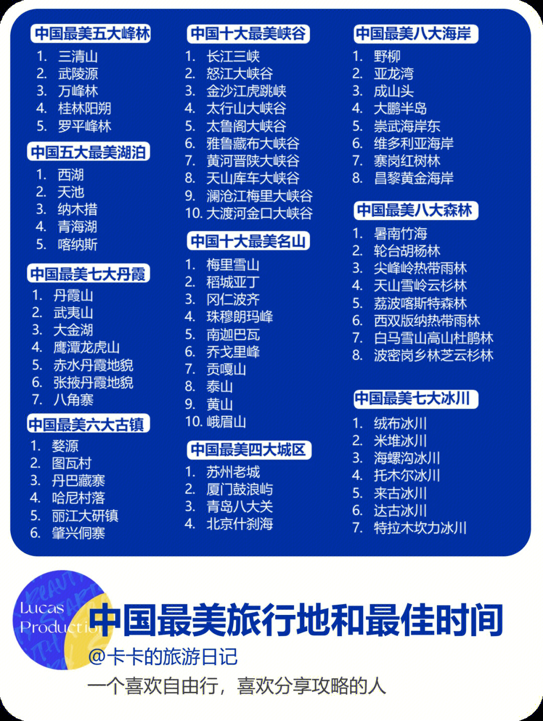 丽江十大秋季旅游好去处2025年排行榜前十名榜单出炉