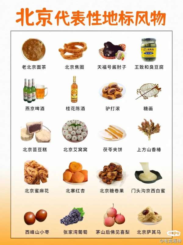 北京十大特产2025年排行榜前十名榜单出炉