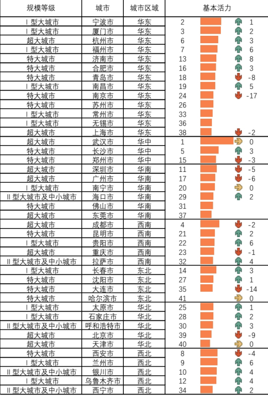 北京十大特产2025年排行榜前十名榜单出炉