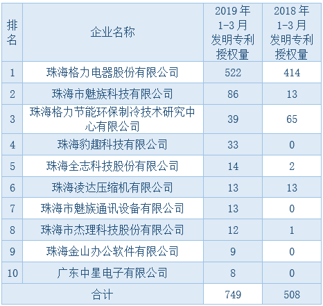 日本十大发明2025年排行榜前十名榜单出炉