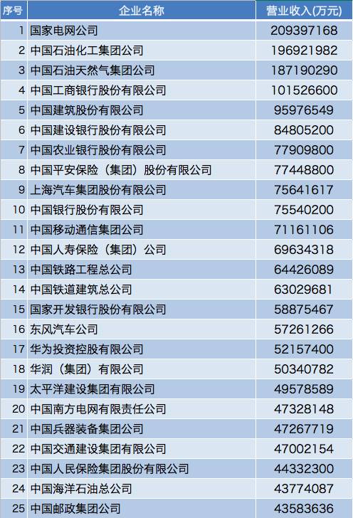美国银行资产规模TOP102025年排行榜前十名榜单出炉