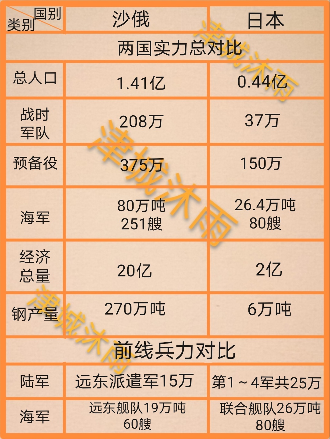 日俄战争十大著名战役2025年排行榜前十名榜单出炉