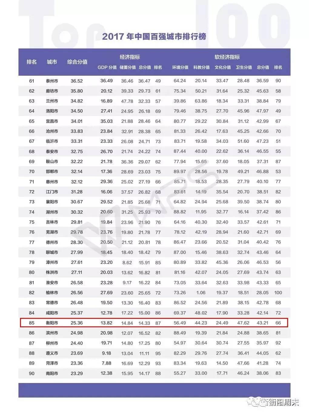 四川十大城市名片2025年排行榜前十名榜单出炉