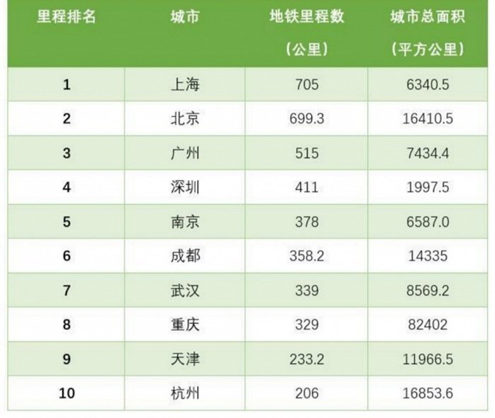 石家庄桥西区著名旅游景点2025年排行榜前十名榜单出炉 石家庄桥西区著名旅游景点2025年排行榜前十名榜单出炉