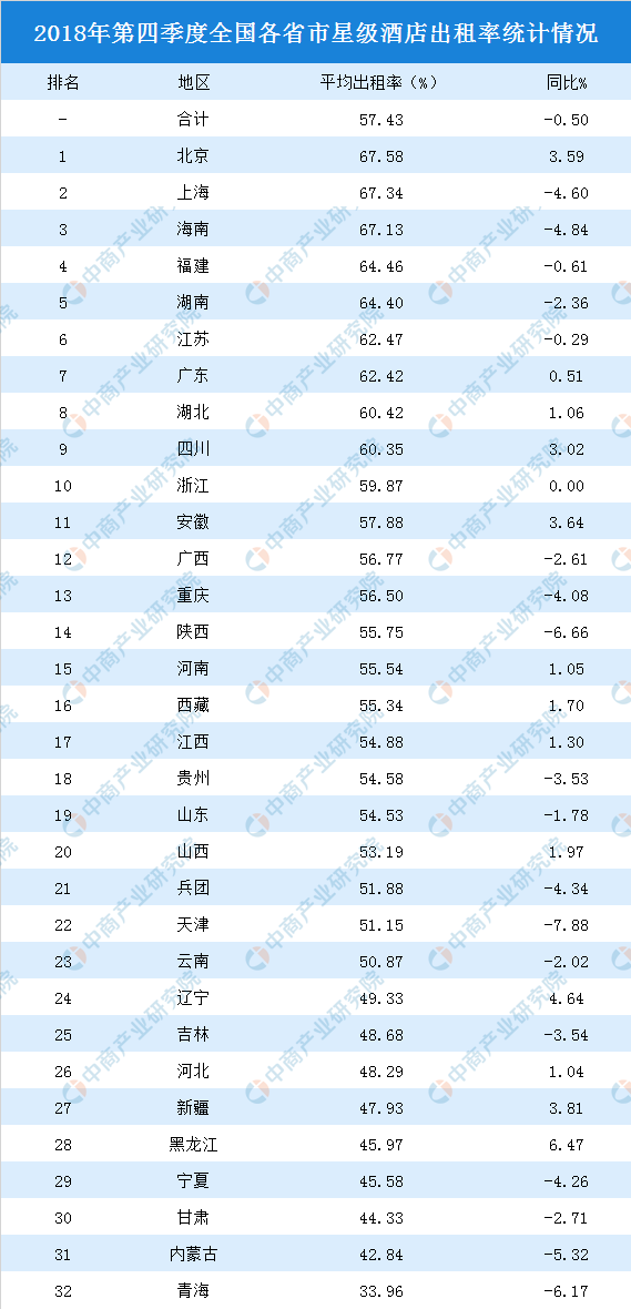 晋中十大著名寺庙2025年排行榜前十名榜单出炉