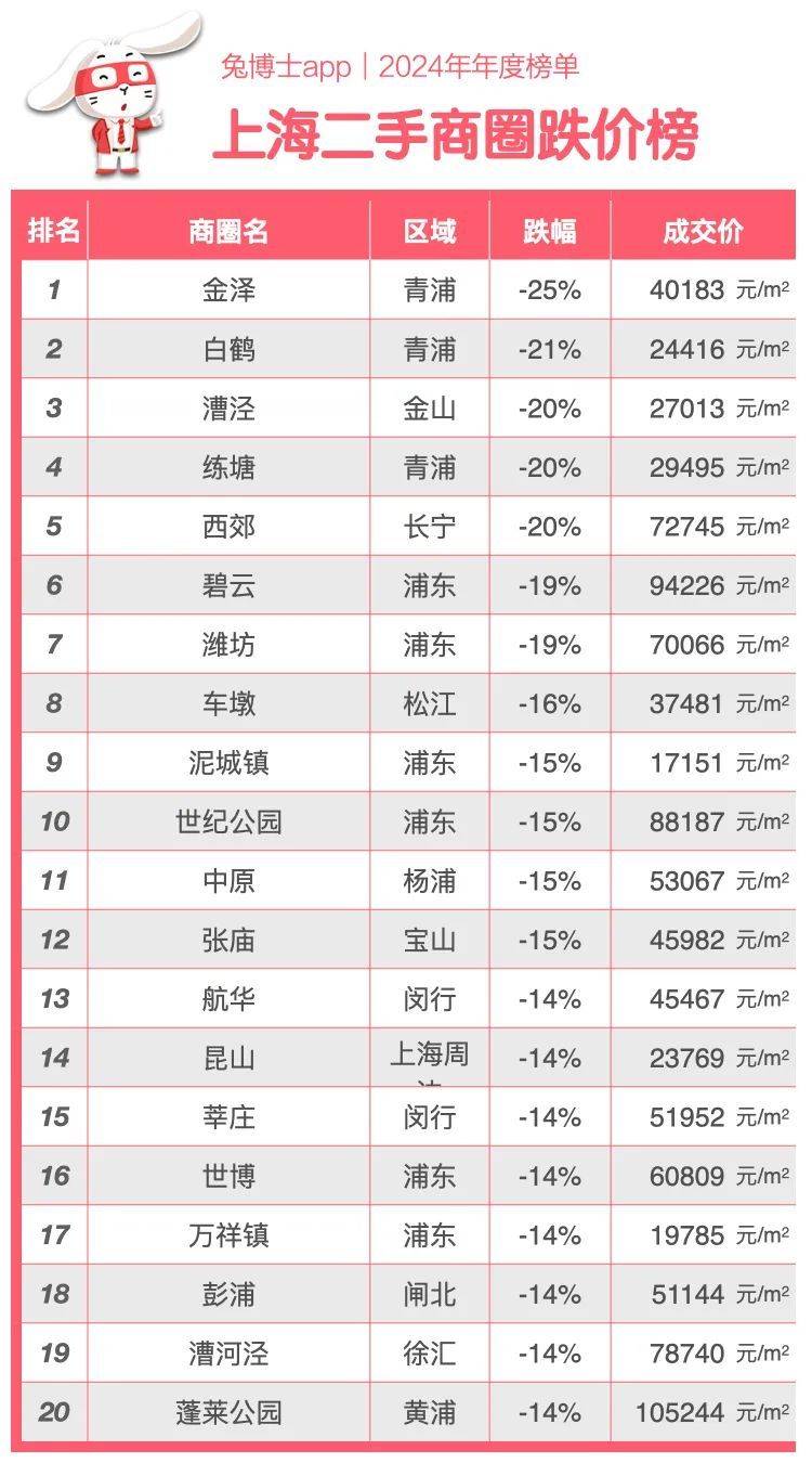 十大二手网站2025年排行榜前十名榜单出炉