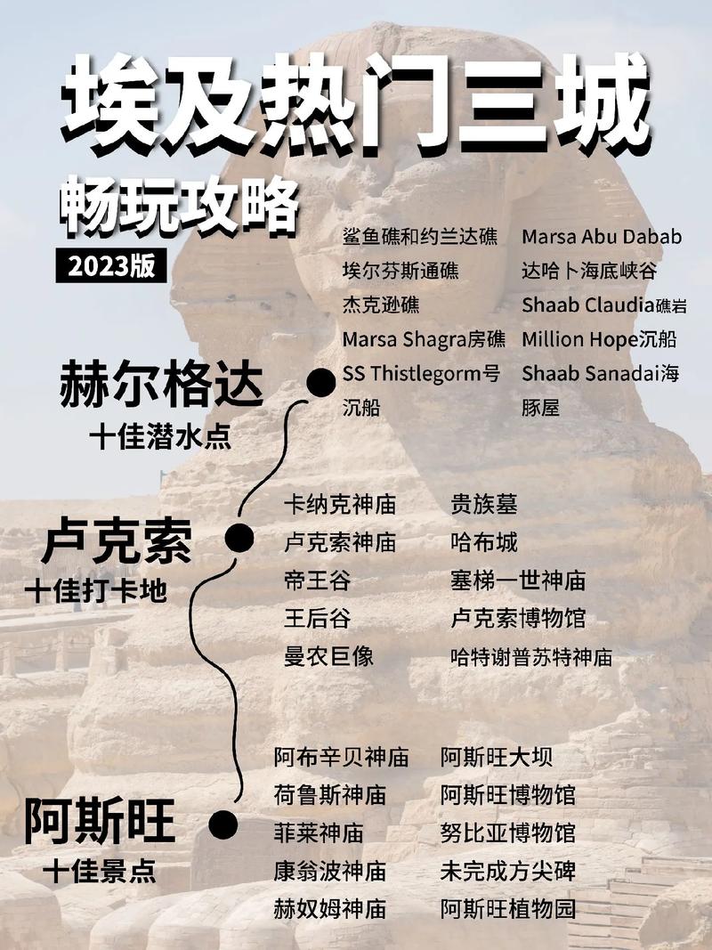 埃及十大著名神庙2025年排行榜前十名榜单出炉