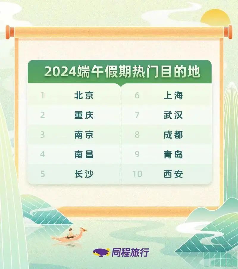 淮南十大最好玩的景点2025年排行榜前十名榜单出炉