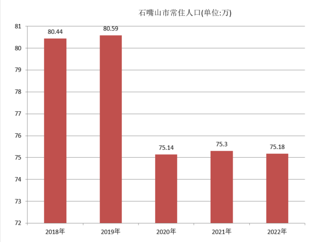 石嘴山十大小吃2025年排行榜前十名榜单出炉
