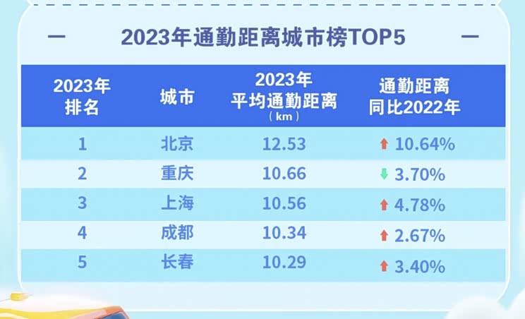十大催泪动漫2025年排行榜前十名榜单出炉