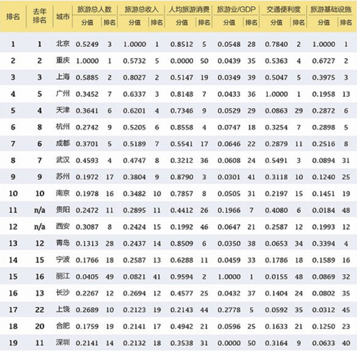 漳州市诏安县十大著名旅游景点2025年排行榜前十名榜单出炉