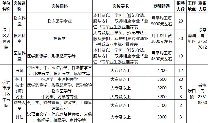 湖南省十大中医院2025年排行榜前十名榜单出炉