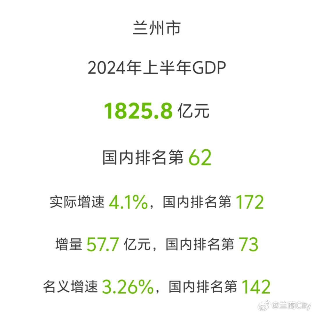 兰州十大购物中心2025年排行榜前十名榜单出炉