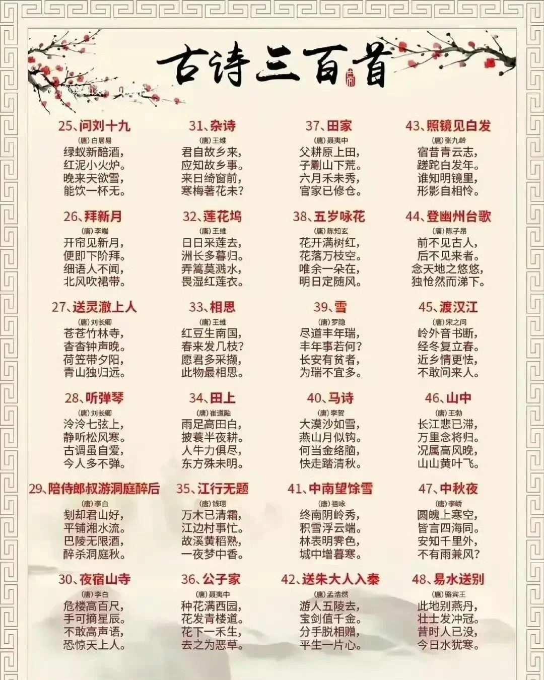 小学生必背三百首古诗2025年排行榜前十名榜单出炉