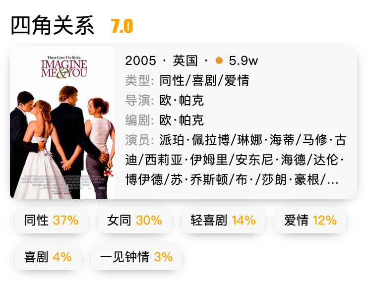 英国最经典十大家庭剧2025年排行榜前十名榜单出炉