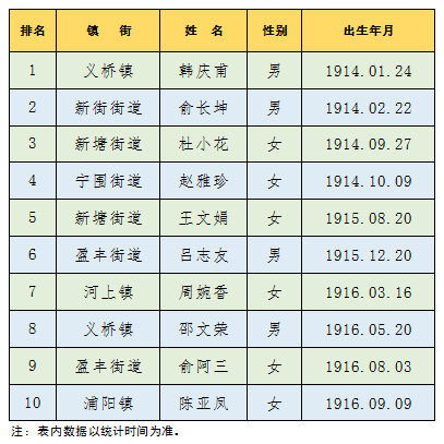哈尔滨最美的十大公园2025年排行榜前十名榜单出炉