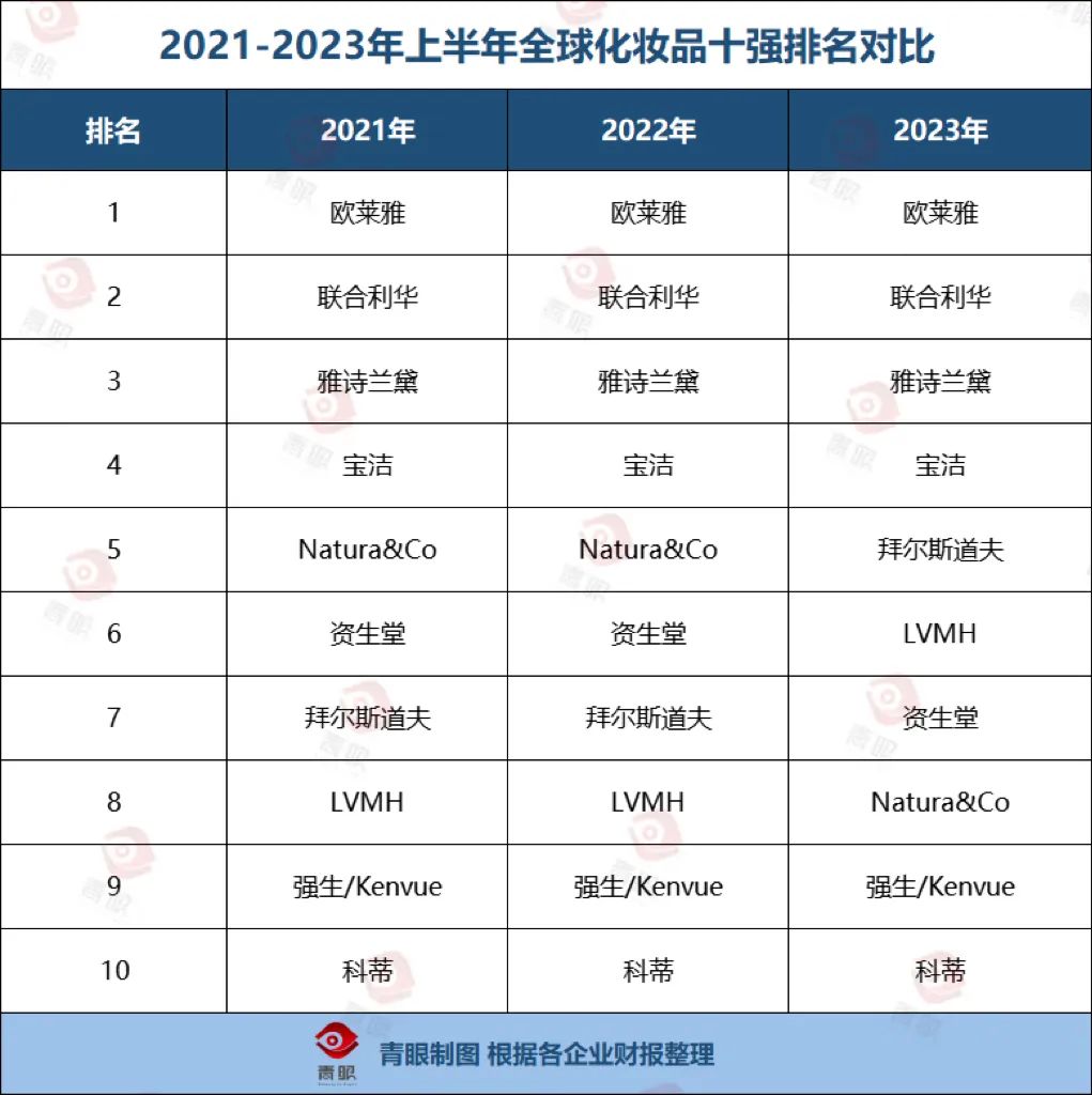 十大最耐寒的绿化树2025年排行榜前十名榜单出炉 十大最耐寒的绿化树2025年排行榜前十名榜单出炉