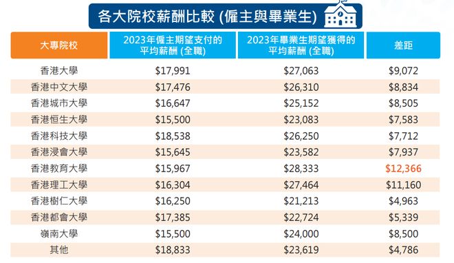 九大内地金像影后2025年排行榜前十名榜单出炉