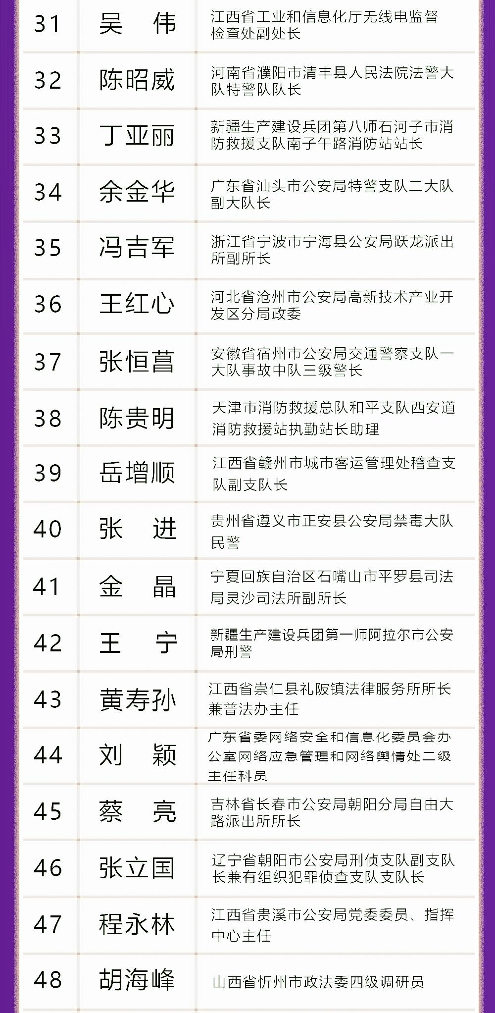 十大经典有趣的汉字故事2025年排行榜前十名榜单出炉