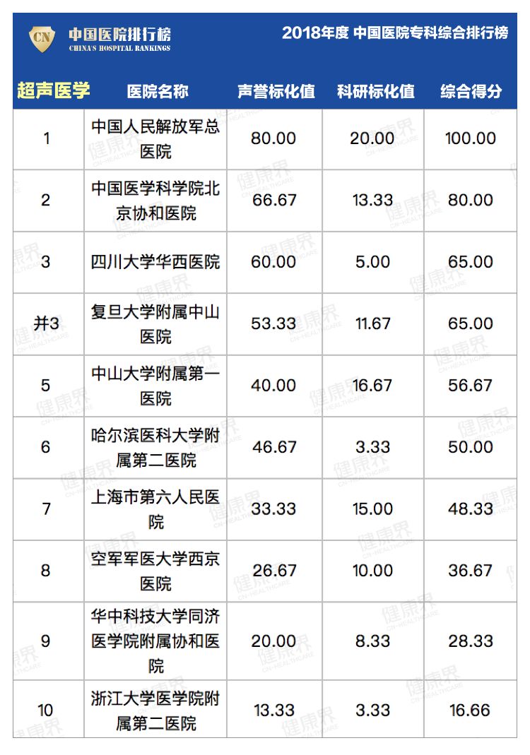 无锡市十大重点初中2025年排行榜前十名榜单出炉