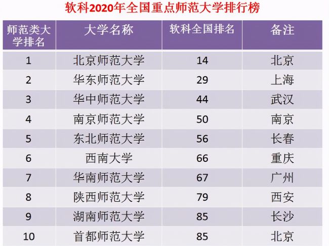 二战十大著名战役2025年排行榜前十名榜单出炉