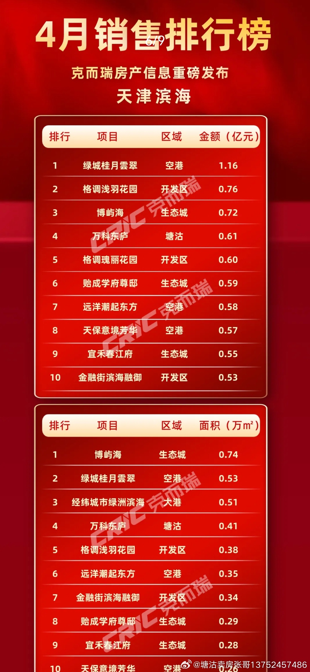 天津十大家常菜2025年排行榜前十名榜单出炉