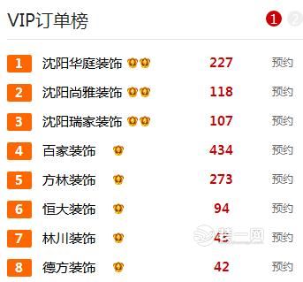 沈阳市十大初中2025年排行榜前十名榜单出炉