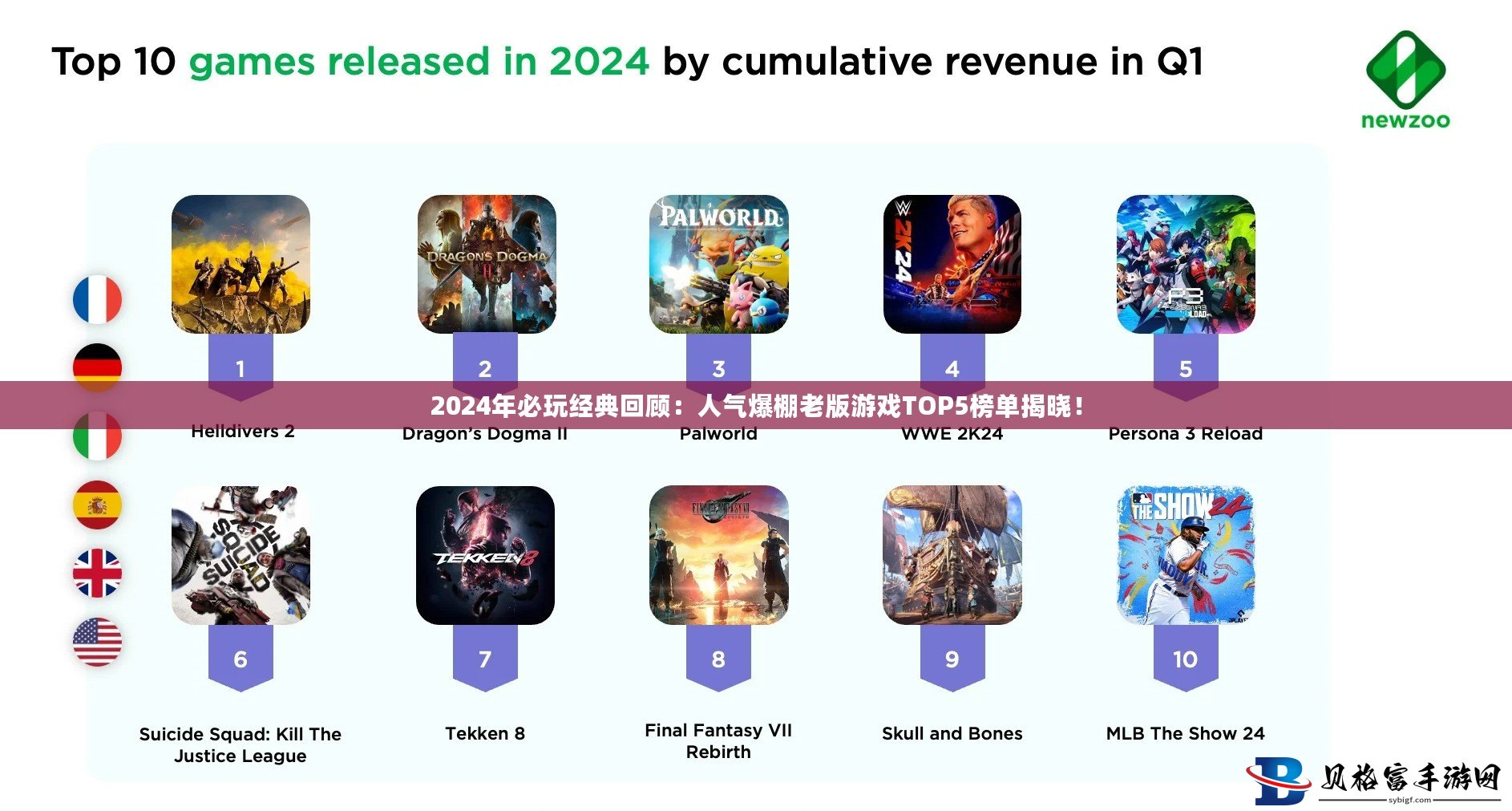 好评最高的十大RPG单机游戏2025年排行榜前十名榜单出炉