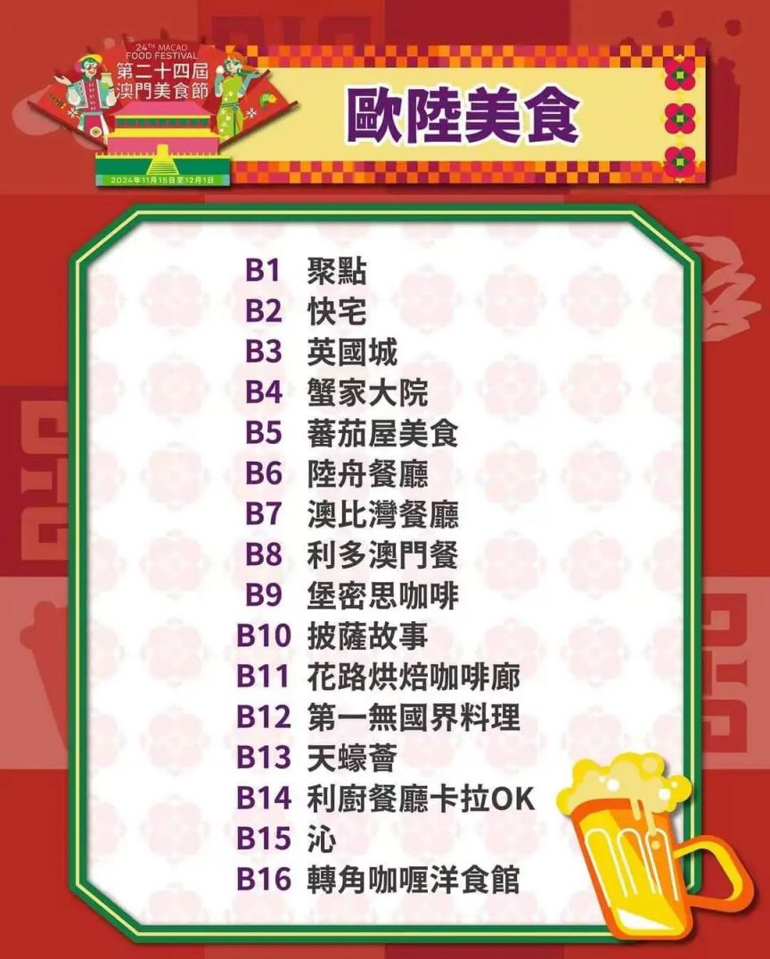 澳门十大美食街2025年排行榜前十名榜单出炉 澳门十大美食街2025年排行榜前十名榜单出炉