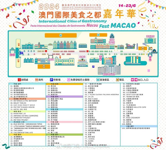 澳门十大美食街2025年排行榜前十名榜单出炉