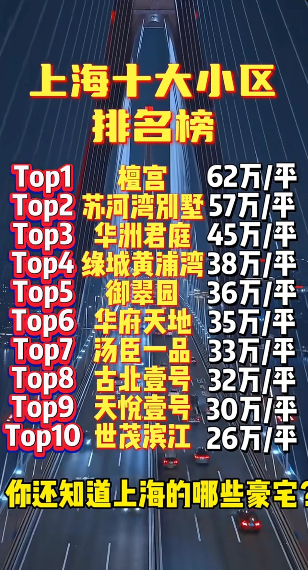 上海十大茶馆2025年排行榜前十名榜单出炉