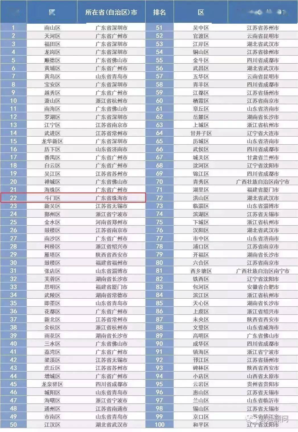 温州十大小吃2025年排行榜前十名榜单出炉