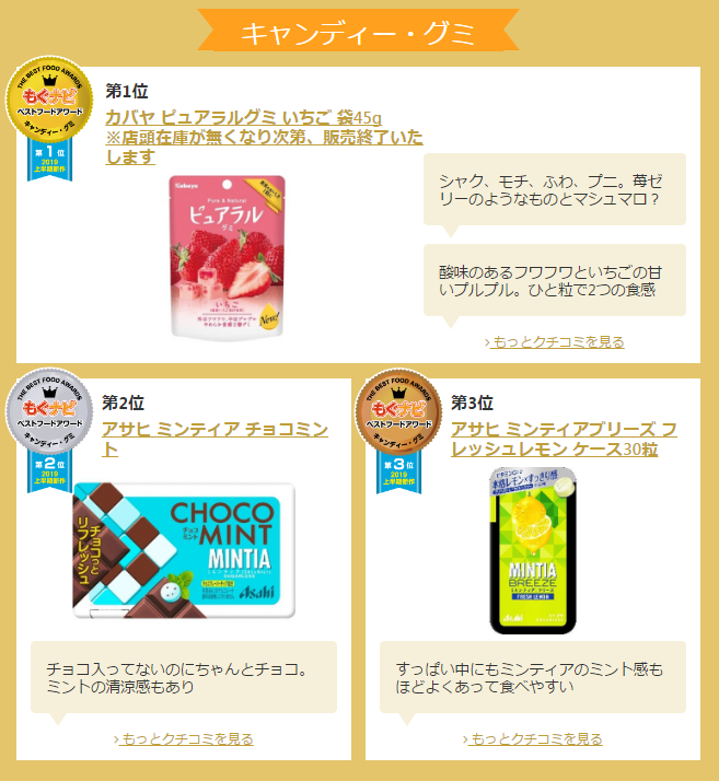 十大人气进口零食2025年排行榜前十名榜单出炉