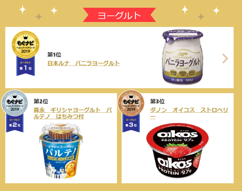 十大人气进口零食2025年排行榜前十名榜单出炉