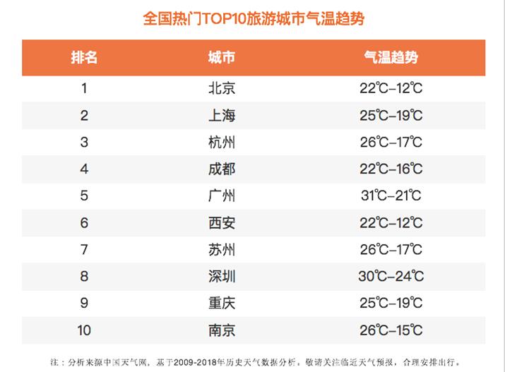 嘉兴十大人气餐馆2025年排行榜前十名榜单出炉
