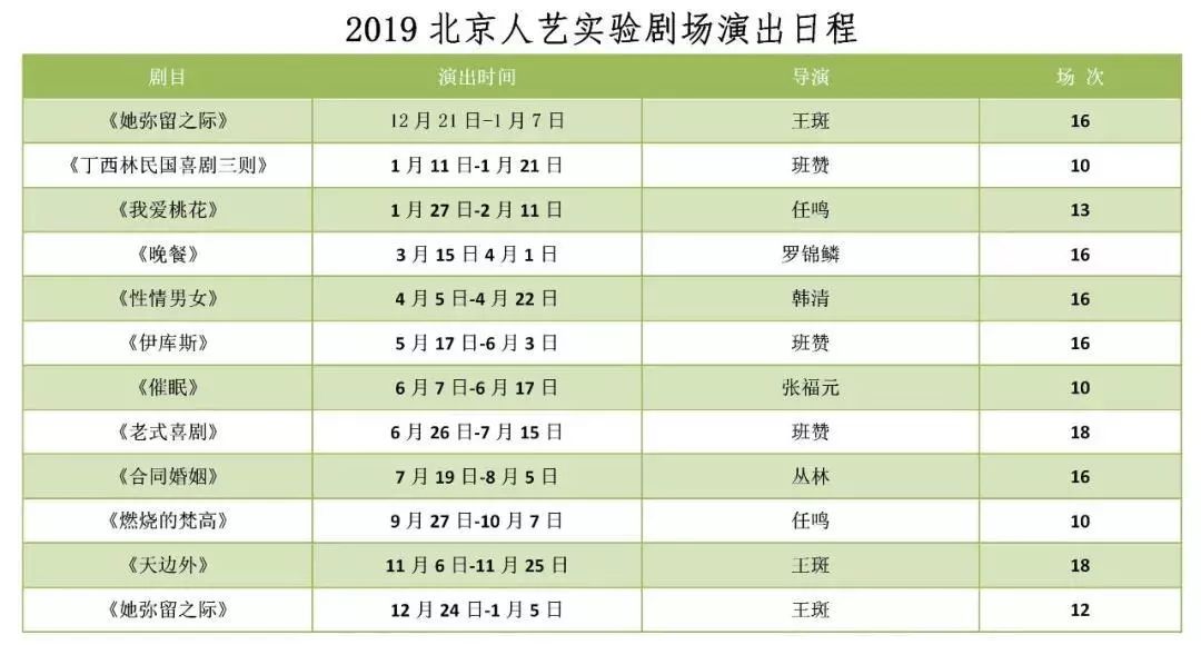 日本最经典十大商战剧2025年排行榜前十名榜单出炉