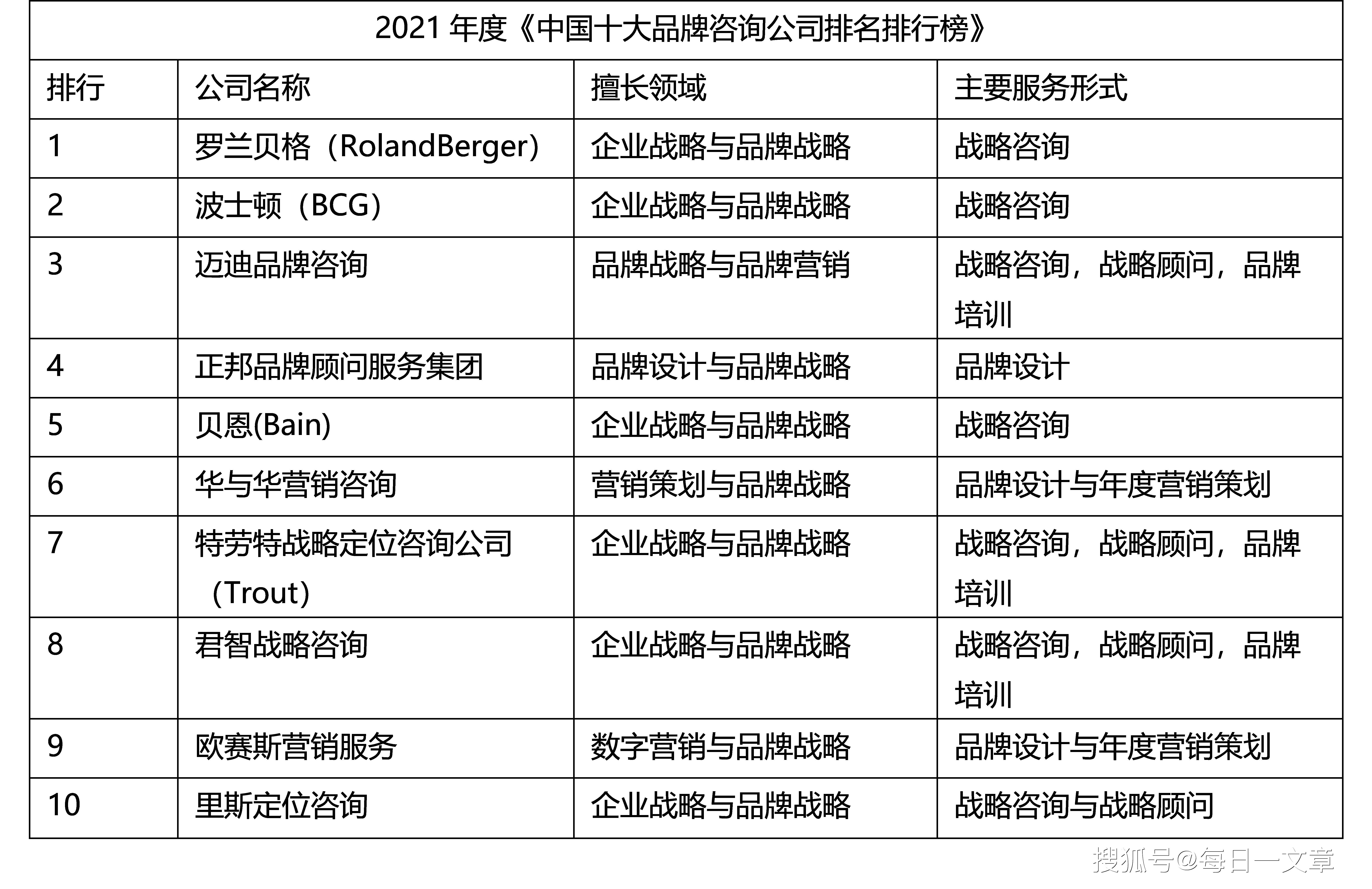 日本最经典十大商战剧2025年排行榜前十名榜单出炉 日本最经典十大商战剧2025年排行榜前十名榜单出炉