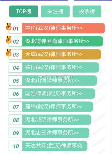武汉十大律师事务所2025年排行榜前十名榜单出炉 武汉十大律师事务所2025年排行榜前十名榜单出炉