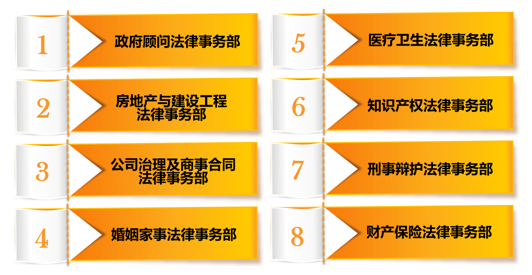 武汉十大律师事务所2025年排行榜前十名榜单出炉