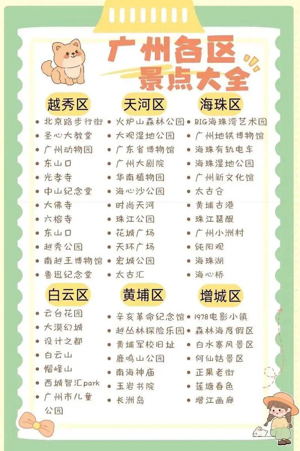 广州十大暑假旅游好去处2025年排行榜前十名榜单出炉