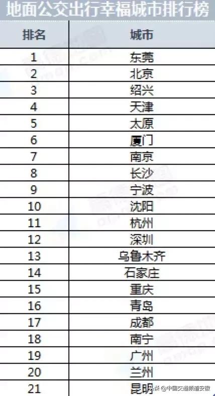 贵州省十大漂流景点2025年排行榜前十名榜单出炉