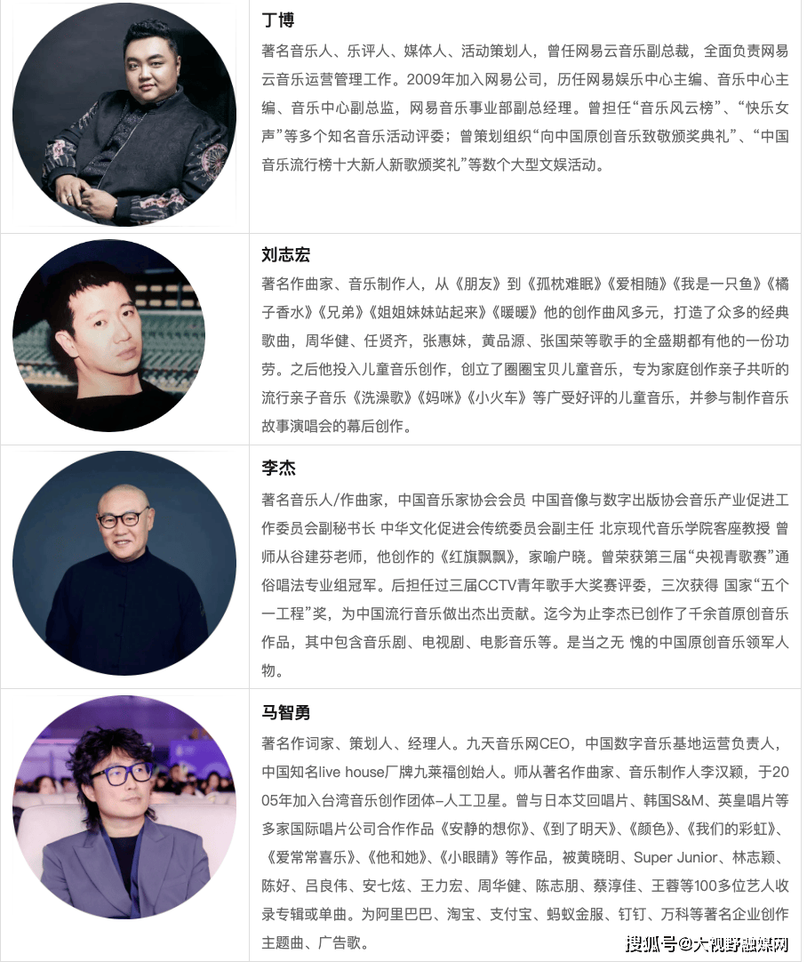 中国十大男音乐家2025年排行榜前十名榜单出炉